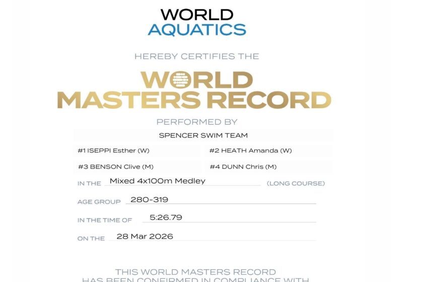 Masters Swimming World Record